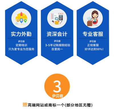 菏澤公司注冊商標注冊公司個體工廠環(huán)境質(zhì)量體系認證代辦營業(yè)執(zhí)照軟著版權(quán)發(fā)明專利入駐商城網(wǎng)站建設(shè)托管運營