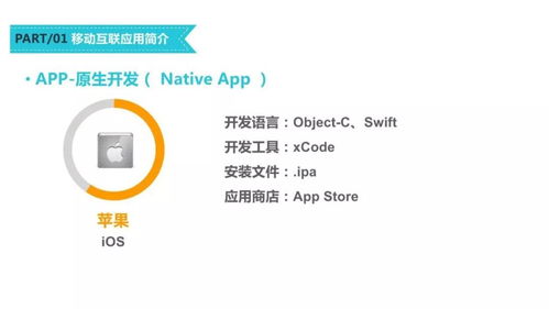 移動互聯(lián)網(wǎng)應(yīng)用開發(fā)技術(shù)課程建設(shè)模式探討 以微信小程序為例