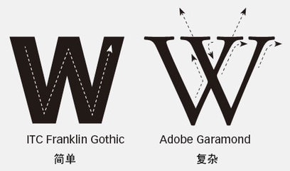 怎樣設(shè)計(jì)鋸齒形折疊單張 - div+css - 網(wǎng)絡(luò)技術(shù) - 菏澤網(wǎng)站建設(shè) - 專業(yè)菏澤網(wǎng)站設(shè)計(jì)制作 - 地方網(wǎng)絡(luò)工作室