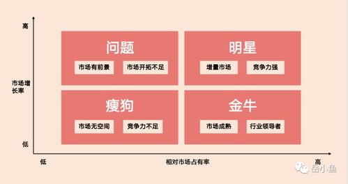 行業(yè)調(diào)研 中國(guó)top10互聯(lián)網(wǎng)公司業(yè)務(wù)布局分析