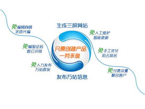 受歡迎的網(wǎng)絡(luò)優(yōu)化 菏澤專(zhuān)業(yè)的258商務(wù)衛(wèi)士服務(wù)商