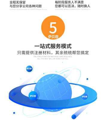 菏澤公司注冊商標(biāo)注冊公司個體工廠環(huán)境質(zhì)量體系認證代辦營業(yè)執(zhí)照軟著版權(quán)發(fā)明專利入駐商城網(wǎng)站建設(shè)托管運營