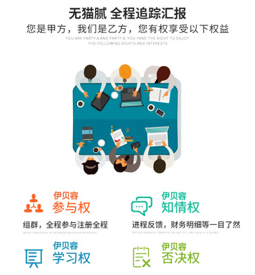 菏澤公司注冊商標(biāo)注冊公司個體工廠環(huán)境質(zhì)量體系認證代辦營業(yè)執(zhí)照軟著版權(quán)發(fā)明專利入駐商城網(wǎng)站建設(shè)托管運營